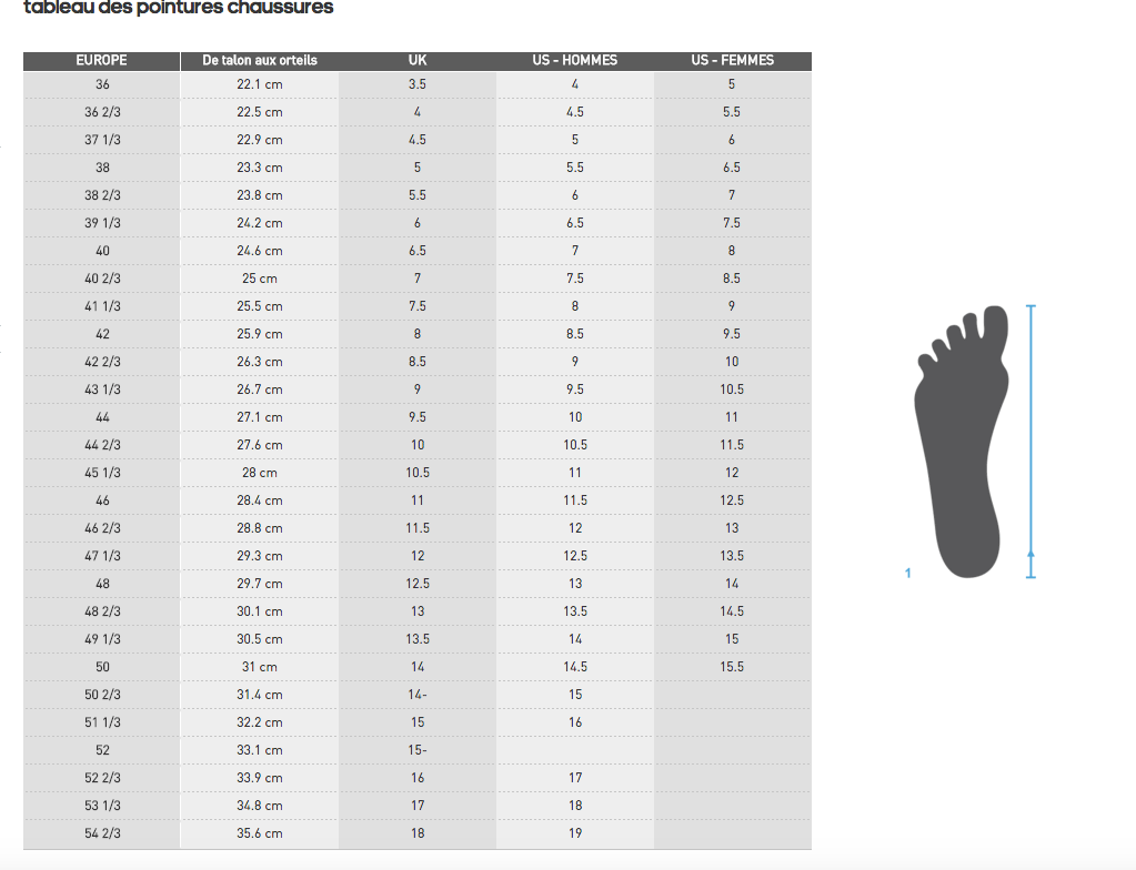 comparaison taille nike adidas