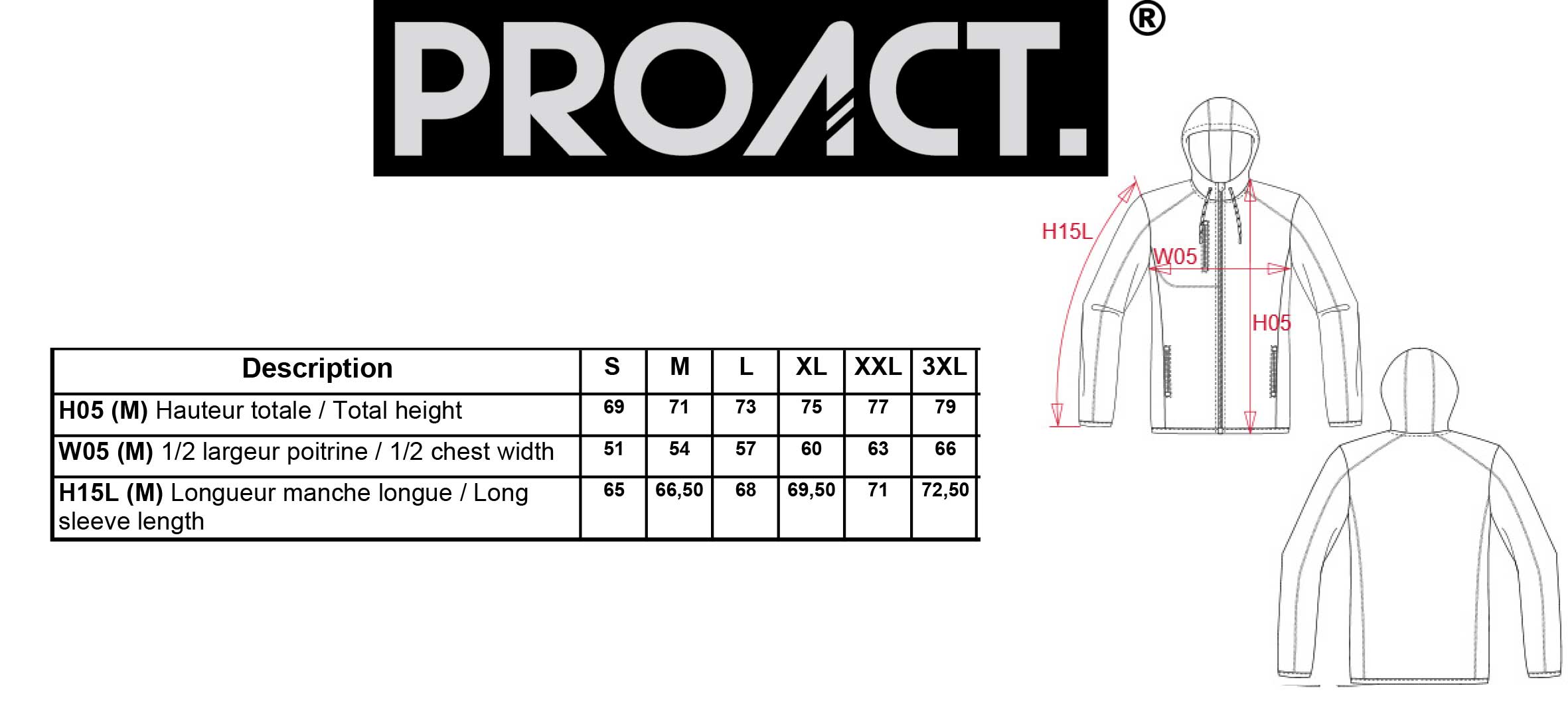 Size guide for choosing your proact jacket